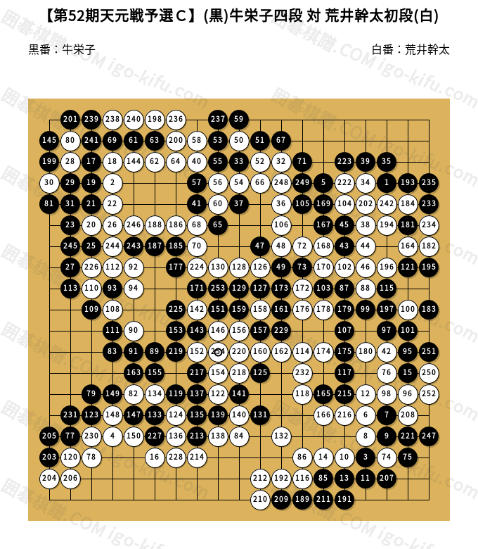 第52期天元戦予選C】(黒)牛栄子四段 対 荒井幹太初段(白