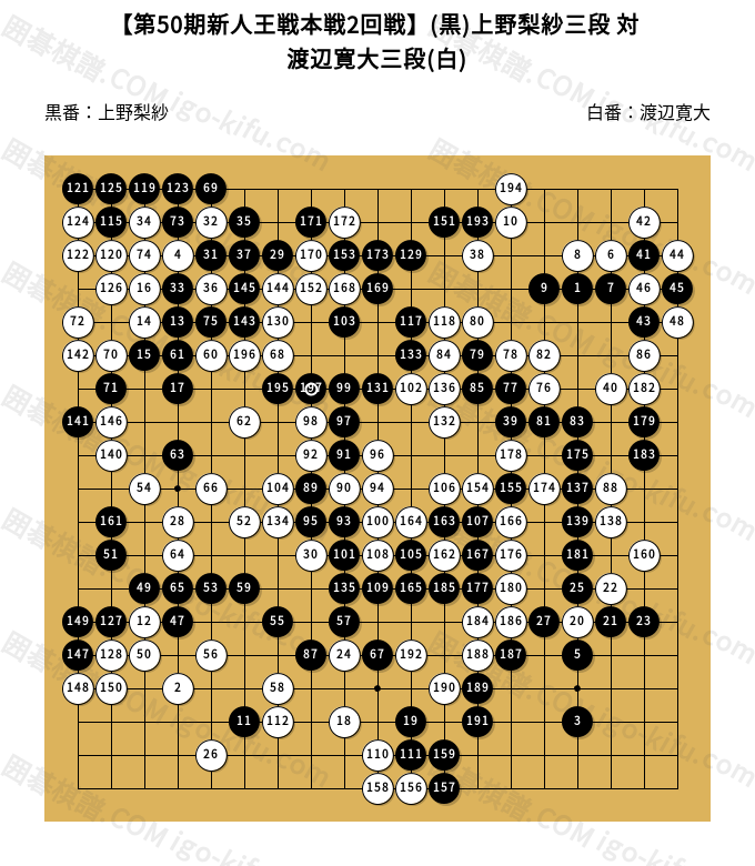 囲碁大辞典 全3冊　程度極上　豪華帙入り 囲碁大辞典 全3冊 程度極上 豪華帙入り 本