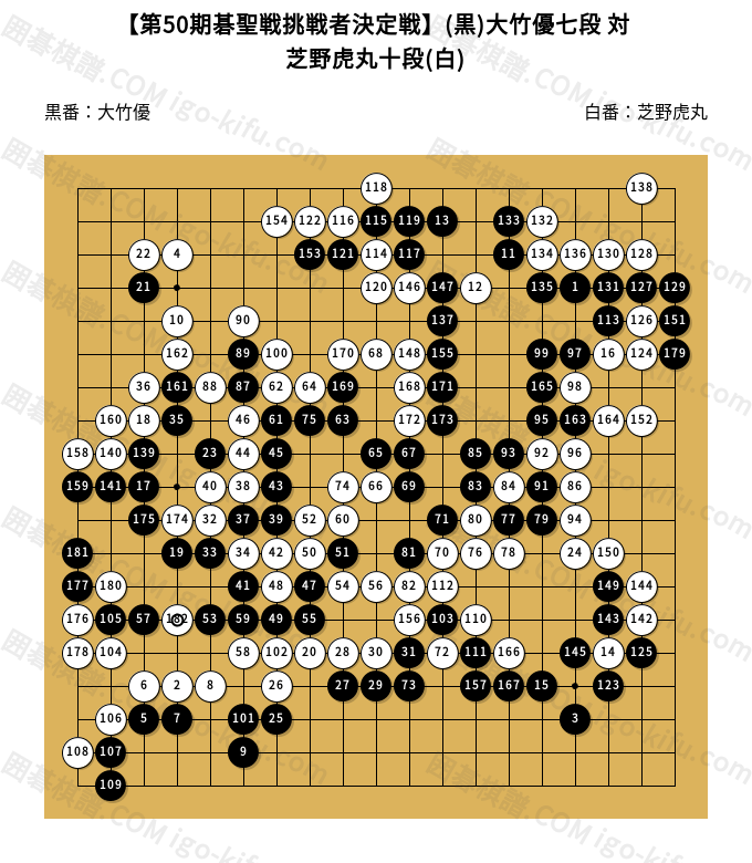 囲碁版　単体 ● ポータブル囲碁十九路盤（ビックサイズ） | HANAYAMA ONLINE STORE