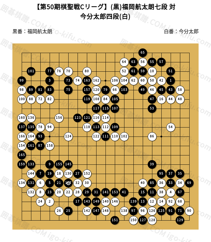 中国囲碁年間6冊+激斗3冊　（中国の棋譜） 中国囲碁年間6冊+激斗3冊 （中国の棋譜） （中国囲碁年間6冊+激