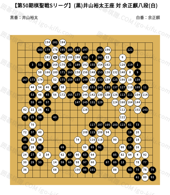 GB)(SGB)詰碁シリーズ1 藤沢秀行 名誉棋聖 FULL SOUND TRACK