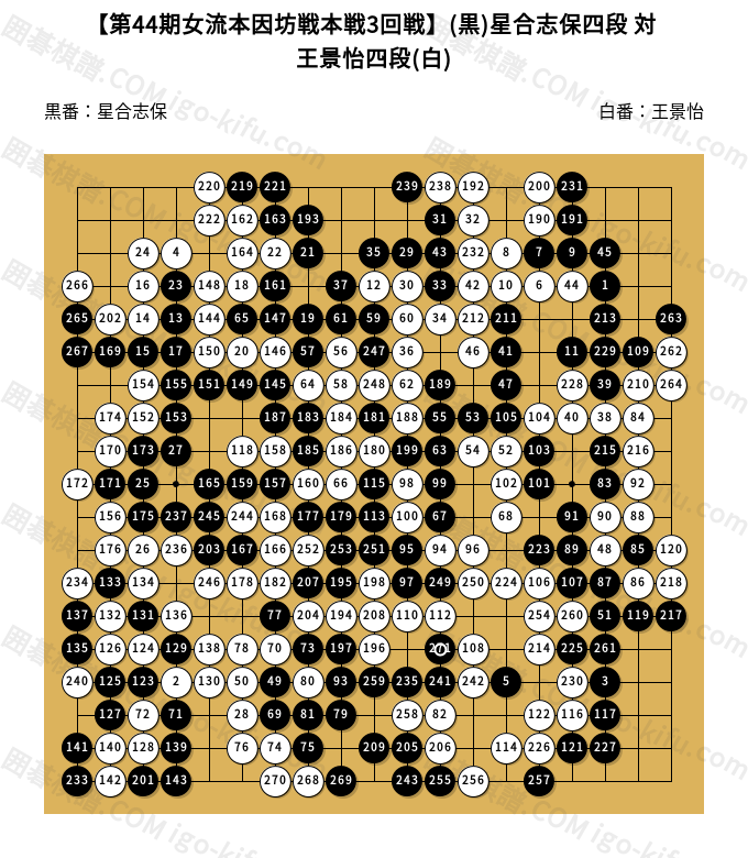 囲碁の本 圍碁手ほどき、相談圍碁、龍乃巻、侵分と劫 五冊 大正