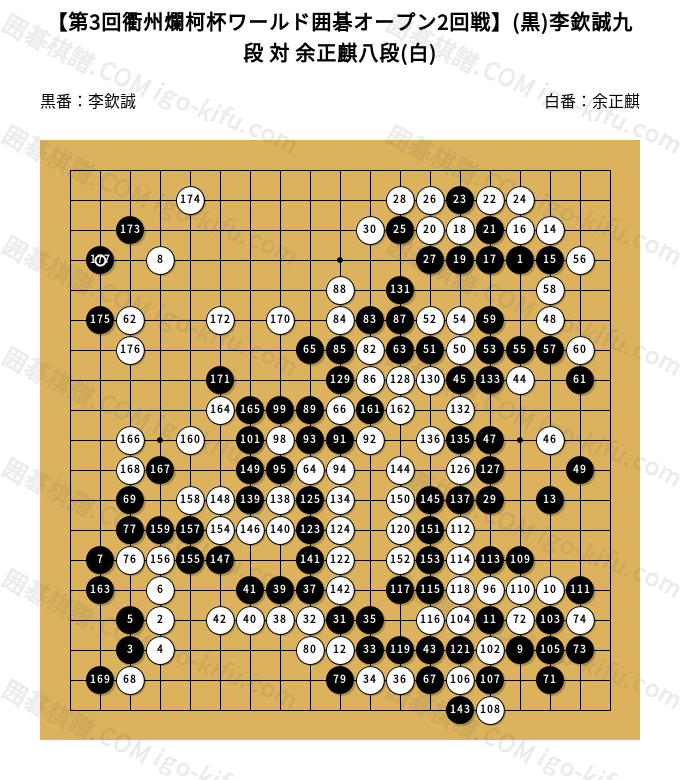 第3回衢州爛柯杯ワールド囲碁オープン2回戦】(黒)李欽誠九段 対