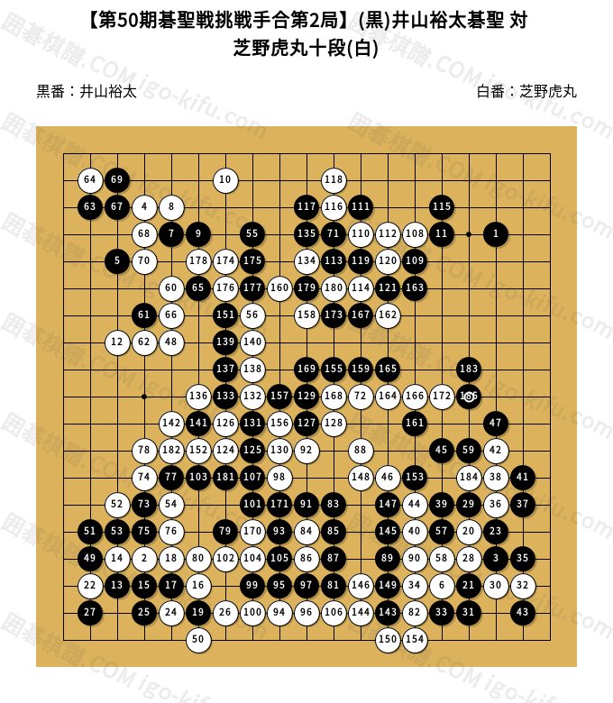 囲碁大全 2 Amazon.co.jp: 囲碁大全 2 : Software