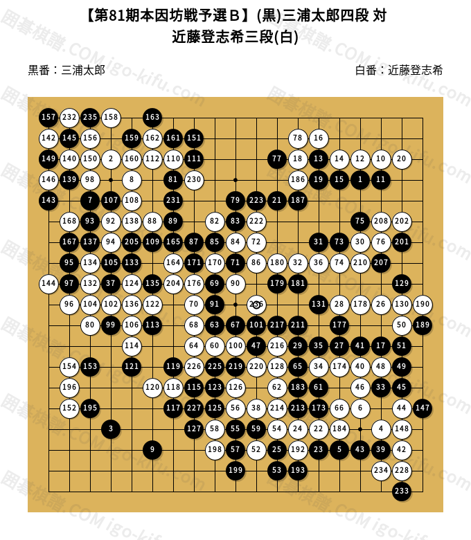 中国囲碁年間6冊+激斗3冊　（中国の棋譜） クーポン対象外】 中国囲碁年間6冊+激斗3冊 （中国囲碁年間6冊+