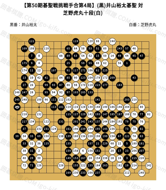 韓国囲碁年間　2006-2017 10冊セット 囲碁セット｜Yahoo!フリマ（旧PayPayフリマ）