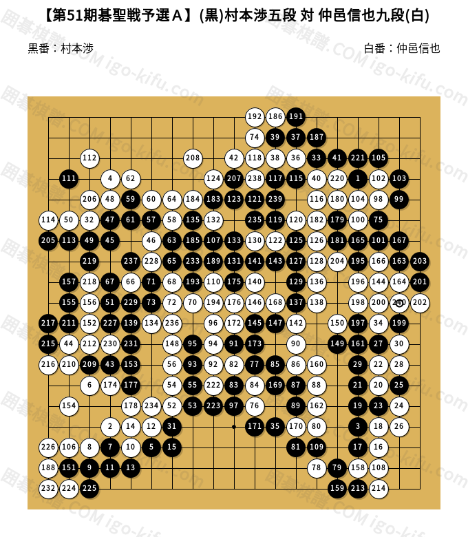 第51期碁聖戦予選A】(黒)村本渉五段 対 仲邑信也九段(白