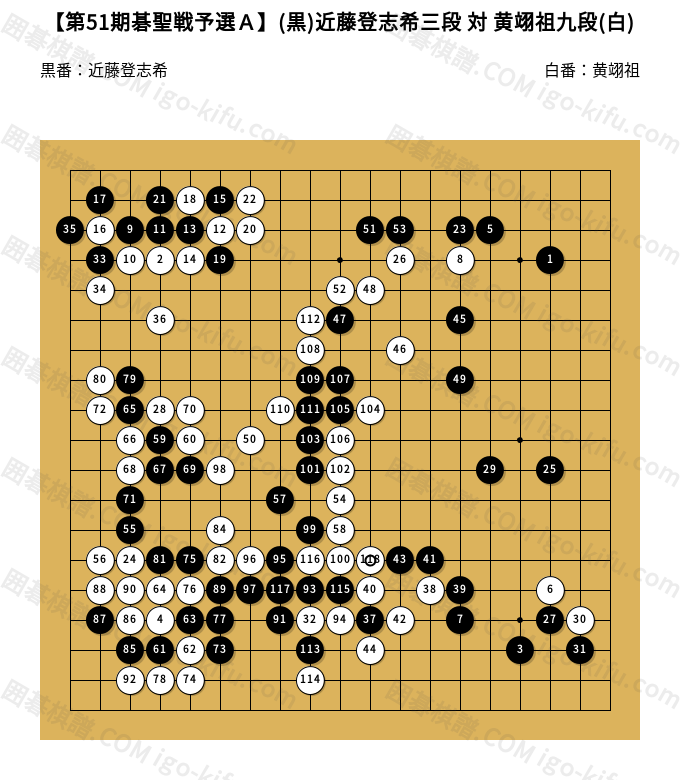 中国囲碁年間6冊+激斗3冊　（中国の棋譜） 紙媒体向け 囲碁・将棋の譜面制作アプリ「UROBIN®」リリース
