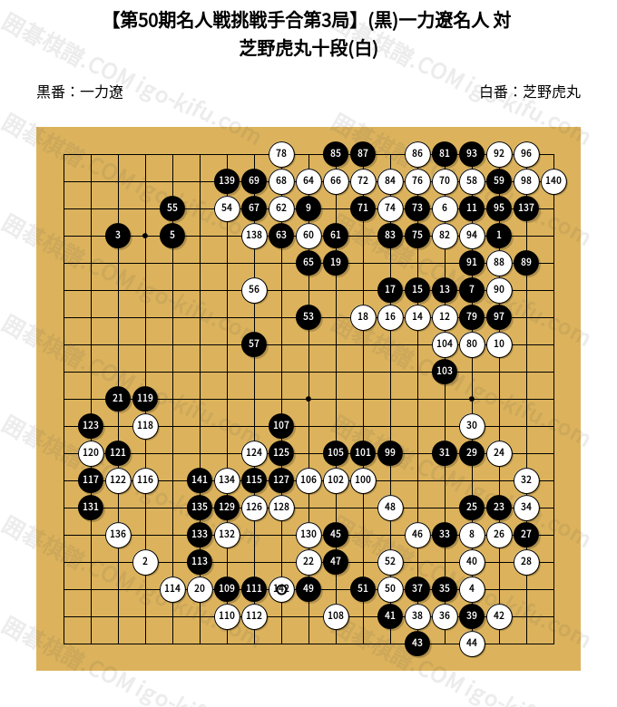 三国志真戦 龍争虎闘 白黒観星記念囲碁セット 三国志真戦 龍争虎闘 白黒観星記念囲碁セット 【公式通販】