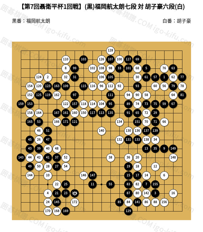 第7回聶衛平杯1回戦】(黒)胡子豪六段 対 福岡航太朗七段(白