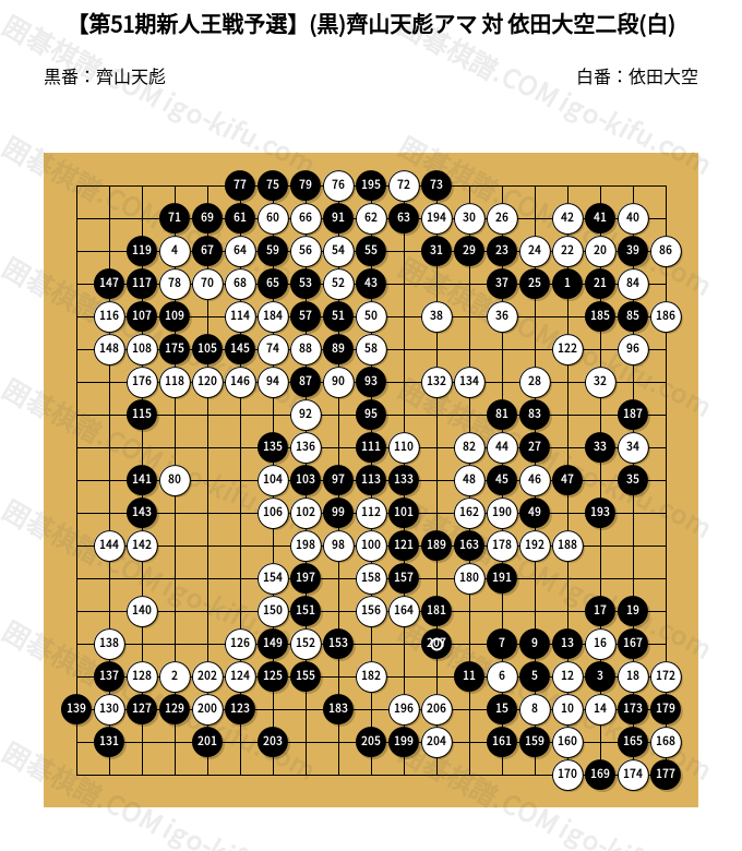 第51期新人王戦予選】(黒)齊山天彪アマ 対 依田大空二段(白) | 囲碁