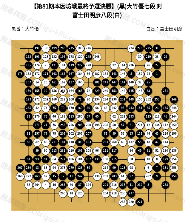 【最終値下げ】E 碁盤 最終値下げ】E 碁盤 最終値下げ】E 碁盤 最終値下げ】E 碁盤 最終