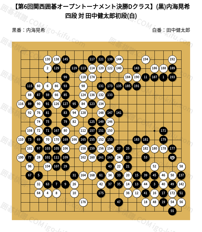 第6回関西囲碁オープントーナメント決勝Dクラス】(黒)内海晃希四段 対