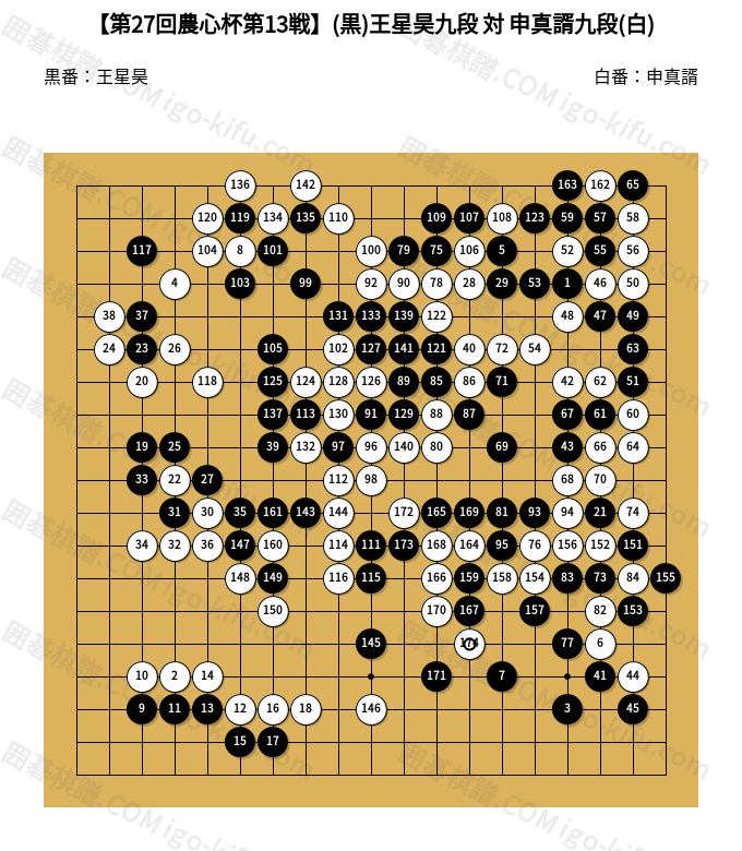 中国囲碁年間6冊+激斗3冊　（中国の棋譜） 中国囲碁年間6冊+激斗3冊 （中国の棋譜） 中国囲碁年間6冊+激斗3冊