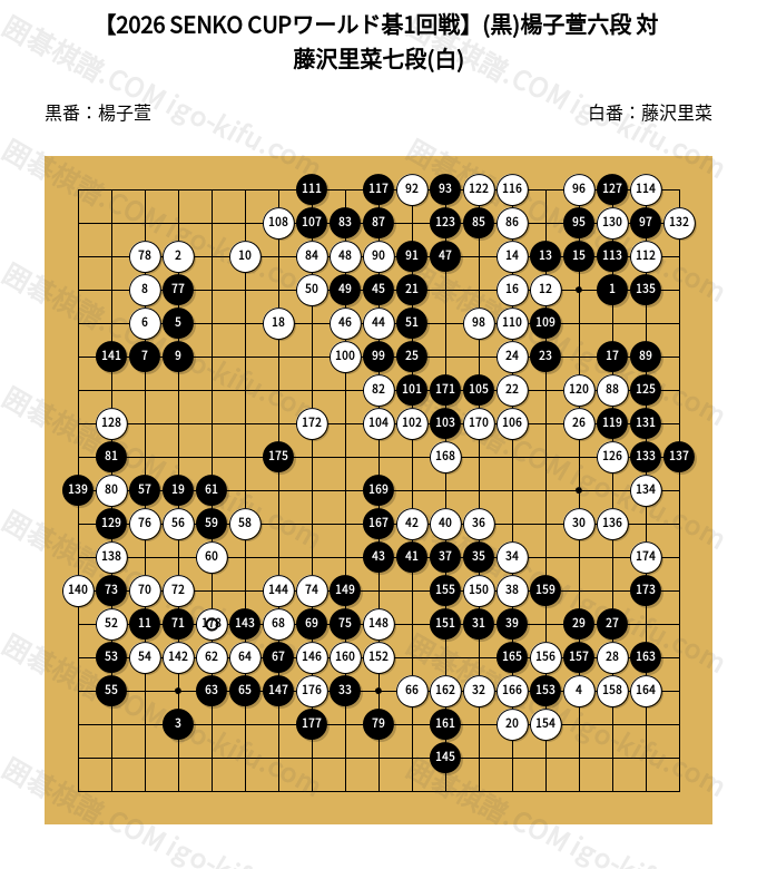 2026 SENKO CUPワールド碁1回戦】(黒)楊子萱六段 対 藤沢里菜七段(白