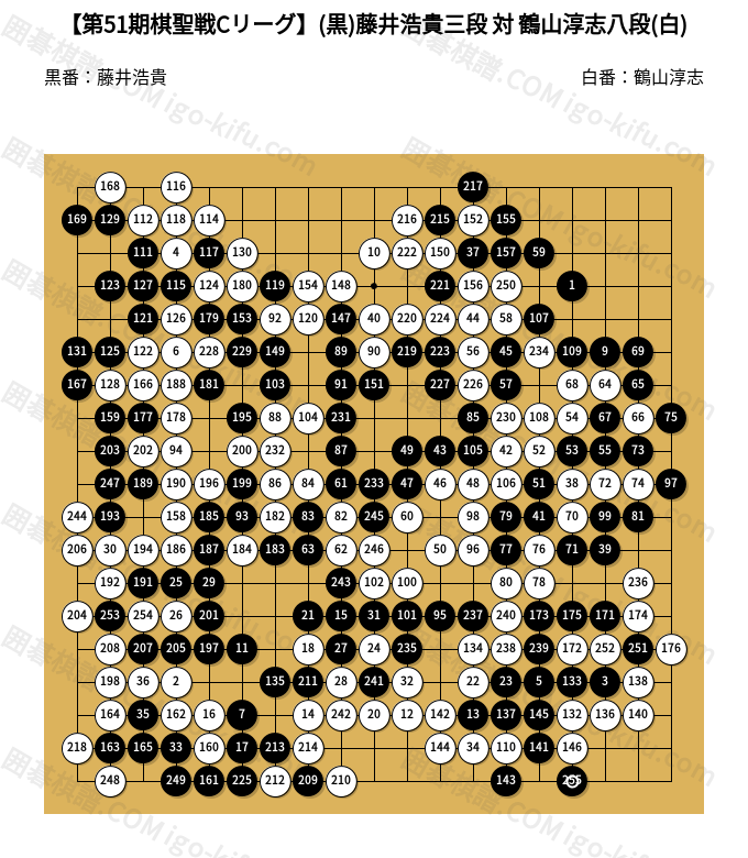 第51期棋聖戦Cリーグ】(黒)藤井浩貴三段 対 鶴山淳志八段(白) | 囲碁