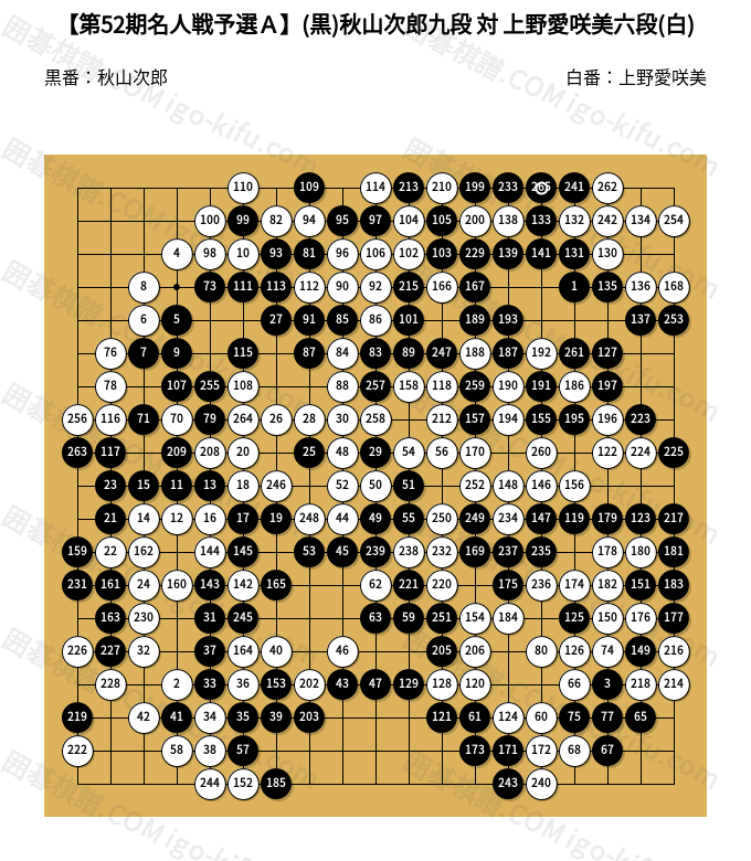 2026/07/02】【第52期名人戦予選A】(黒)秋山次郎九段 対 上野愛咲美六