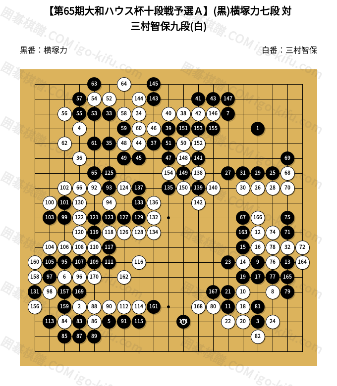 2026/07/13】【第65期大和ハウス杯十段戦予選A】(黒)横塚力七段 対