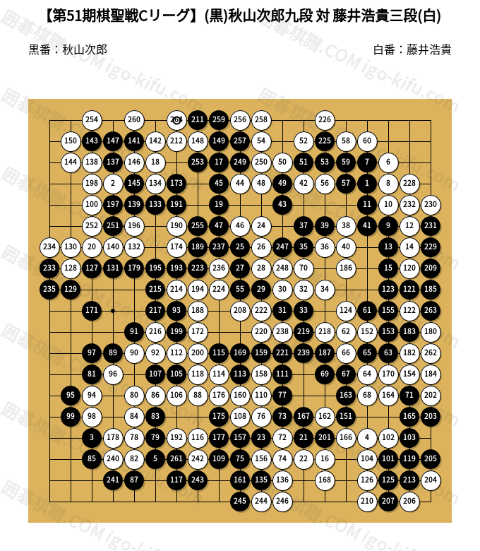 2026/07/23】【第51期棋聖戦Cリーグ】(黒)秋山次郎九段 対 藤井浩貴三