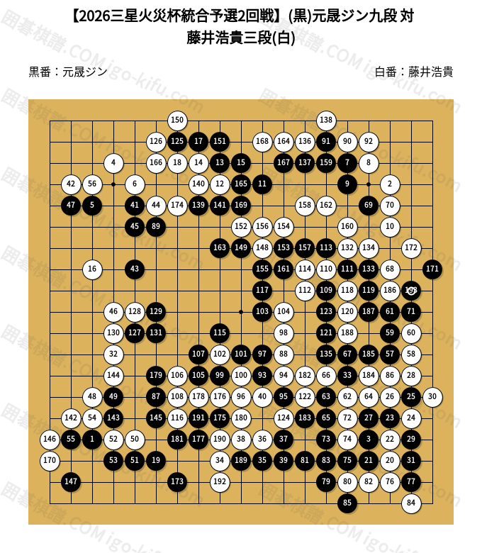 2026/08/26】【2026三星火災杯統合予選2回戦】(黒)元晟ジン九段 対