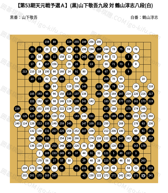 2026/09/24】【第53期天元戦予選A】(黒)山下敬吾九段 対 鶴山淳志八段
