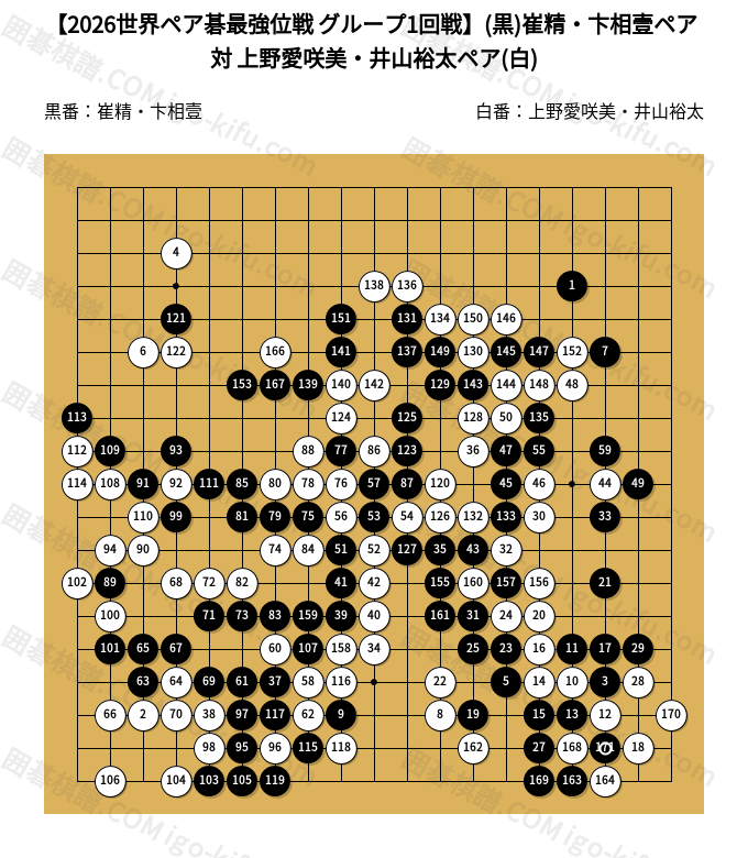 2026/09/25】【2026世界ペア碁最強位戦 グループ1回戦】(黒)崔精・卞相
