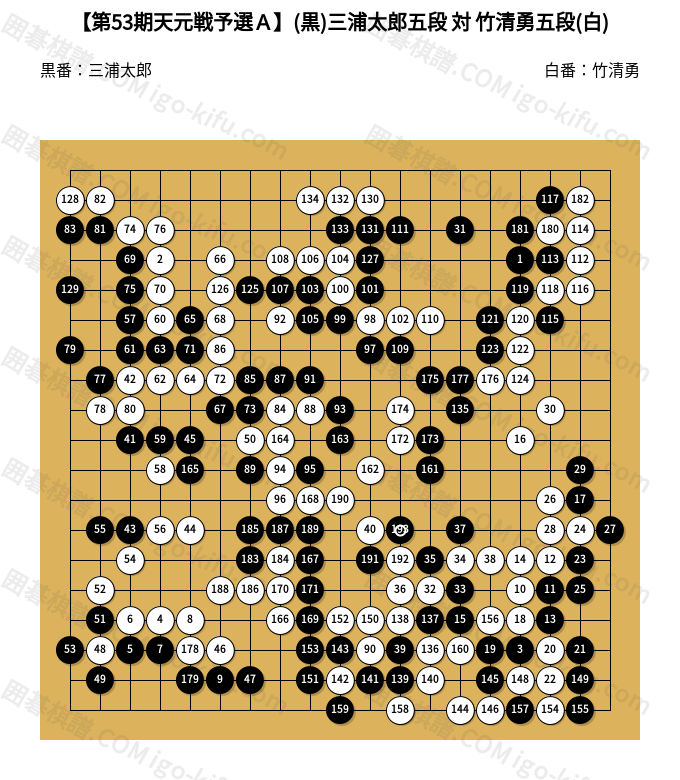 2026/10/01】【第53期天元戦予選A】(黒)三浦太郎五段 対 竹清勇五段