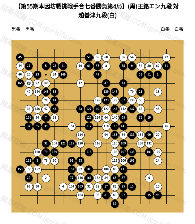【シュリンク未開封/全9巻セット】本因坊戦全集 豪華版 呉清源特別棋戦 囲碁 2000/06/28】【第55期本因坊戦挑戦手合七番勝負第4局】(黒)王銘エン