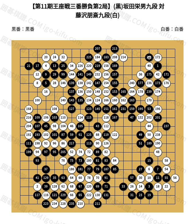 1963/11/04】【第11期王座戦三番勝負第2局】(黒)坂田栄男九段 対 藤沢