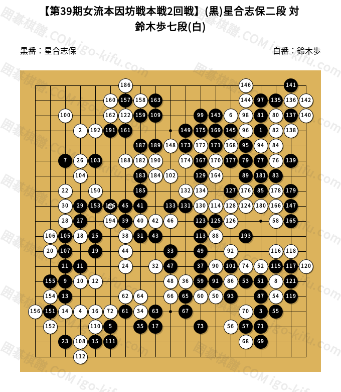 囲碁の本 圍碁手ほどき、相談圍碁、龍乃巻、侵分と劫 五冊   大正～昭和初期 囲碁の本 圍碁手ほどき、相談圍碁、龍乃巻、侵分と劫 五冊 大正
