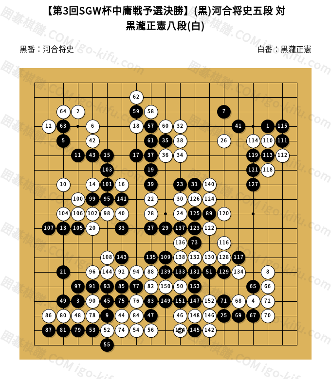 中国囲碁年間6冊+激斗3冊　（中国の棋譜） 中国囲碁年間6冊+激斗3冊 （中国の棋譜） 中国囲碁年間