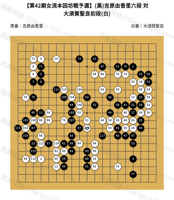 囲碁の本 圍碁手ほどき、相談圍碁、龍乃巻、侵分と劫 五冊   大正～昭和初期 囲碁の本 圍碁手ほどき、相談圍碁、龍乃巻、侵分と劫 五冊 大正