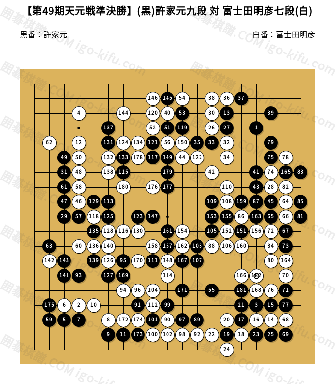 希少 圍棋定石要領（上集）吳清源著 1951年1月出版 正中書局 碁石決定の要点 希少 圍棋定石要領（上集）吳清源著 1951年1月出版 正中書局