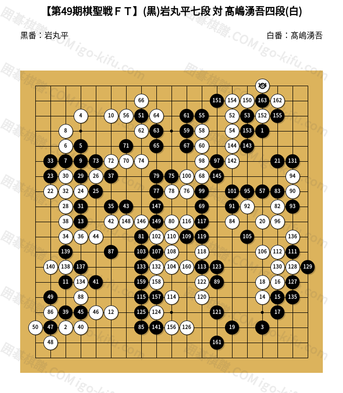 第49期棋聖戦FT】(黒)岩丸平七段 対 髙嶋湧吾四段(白) | 囲碁棋譜