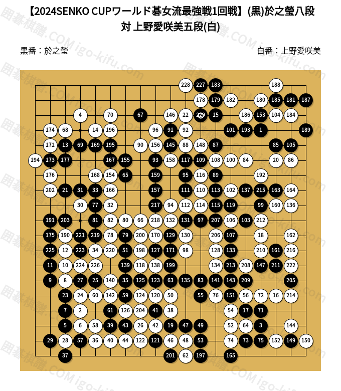 2024SENKO CUPワールド碁女流最強戦1回戦】(黒)於之瑩八段 対 上野愛咲
