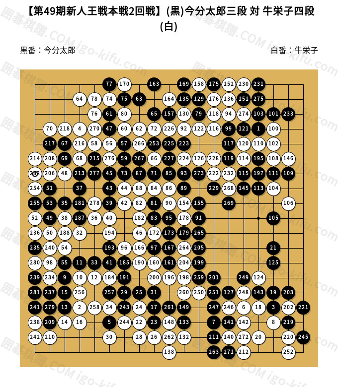第49期新人王戦本戦2回戦】(黒)今分太郎三段 対 牛栄子四段 (白
