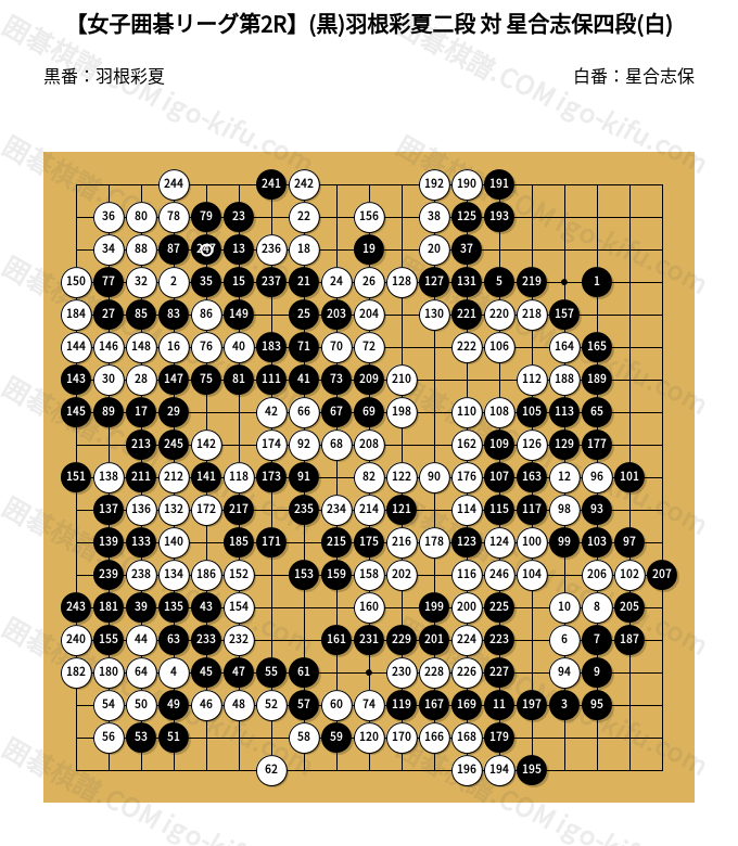 2024/08/17】【女子囲碁リーグ第2R】(黒)羽根彩夏二段 対 星合志保四段