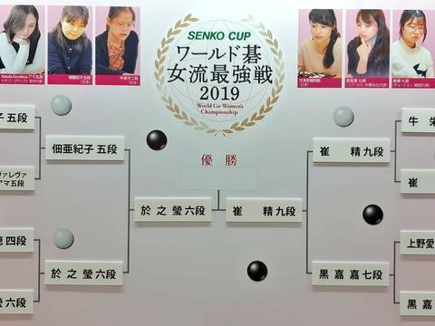 ワールド碁女流最強戦【速報】於六段が2連覇