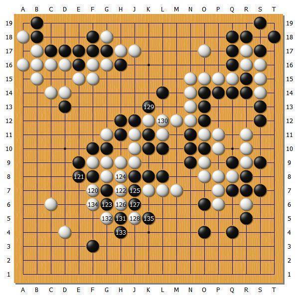 【第43期棋聖戦】第5局詳解 山下九段2勝目