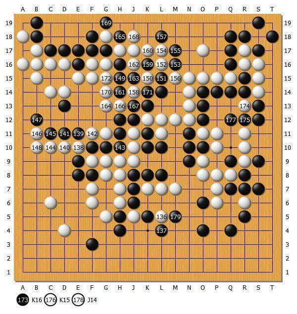【第43期棋聖戦】第5局詳解 山下九段2勝目