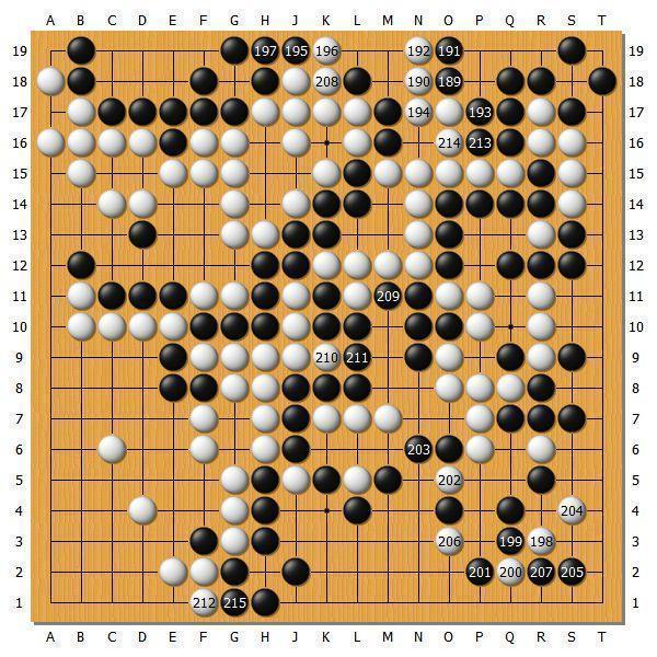 【第43期棋聖戦】第5局詳解 山下九段2勝目