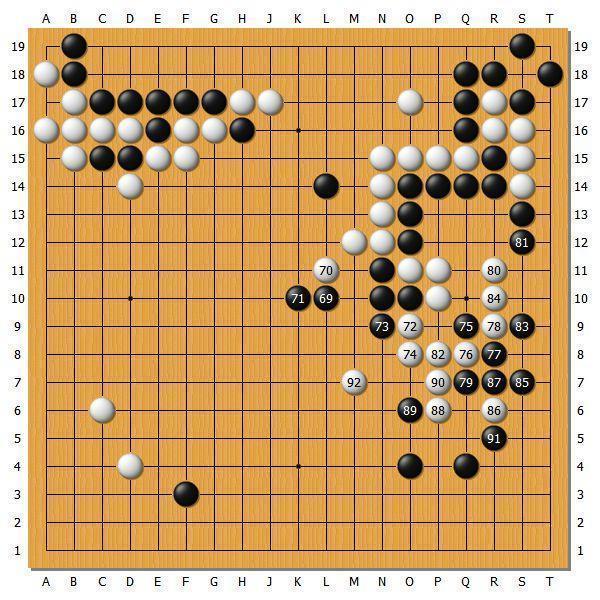 【第43期棋聖戦】第5局詳解 山下九段2勝目