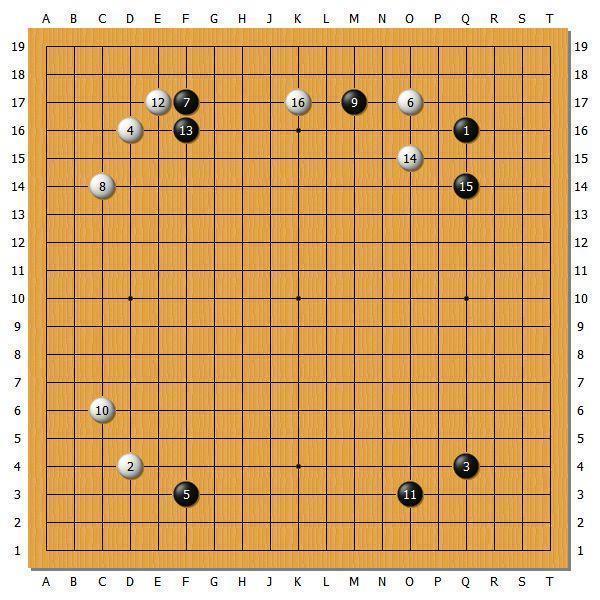 【十段戦第１局】第１局詳解 井山十段先勝