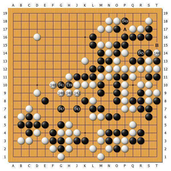 【第４３期棋聖戦】最終局詳解