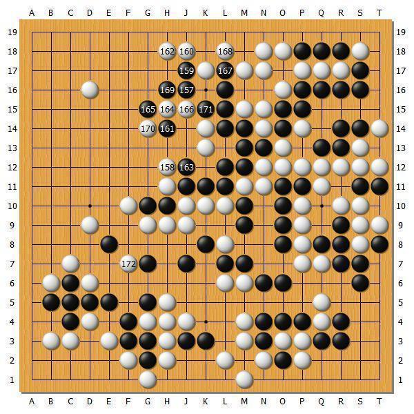 【第４３期棋聖戦】最終局詳解