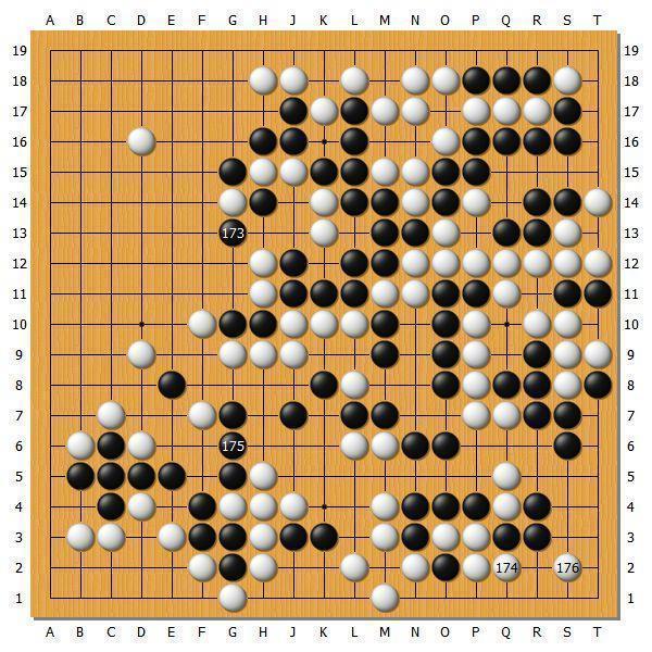 【第４３期棋聖戦】最終局詳解