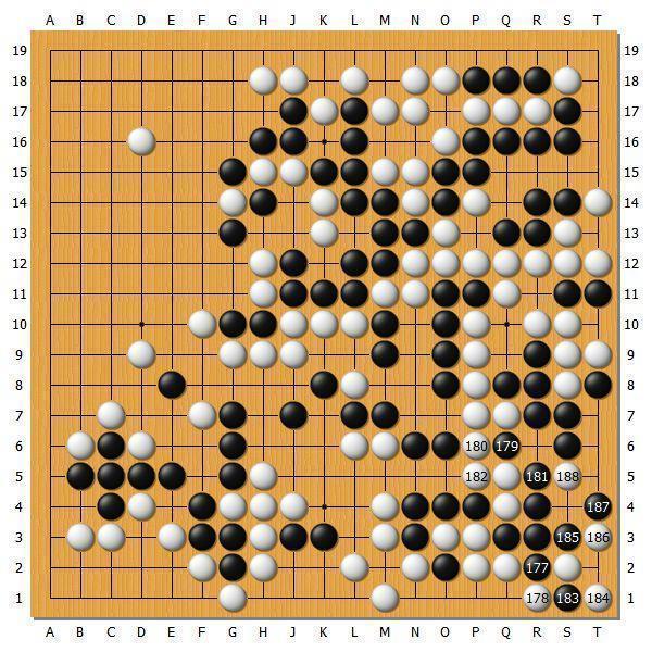 【第４３期棋聖戦】最終局詳解