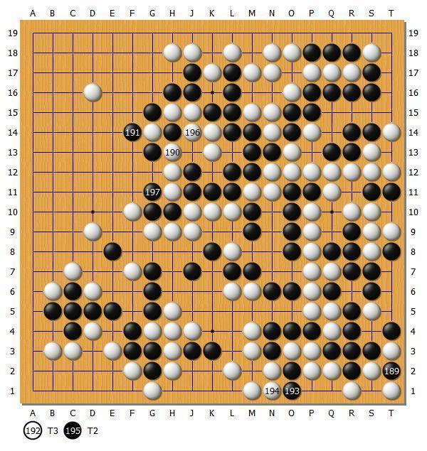 【第４３期棋聖戦】最終局詳解