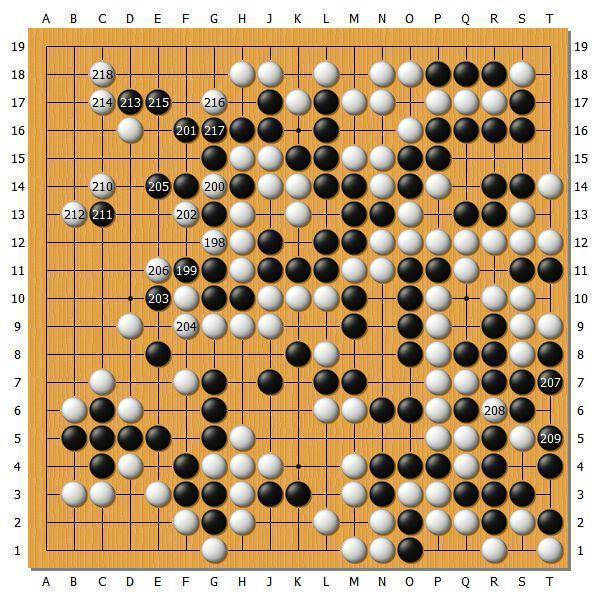 【第４３期棋聖戦】最終局詳解