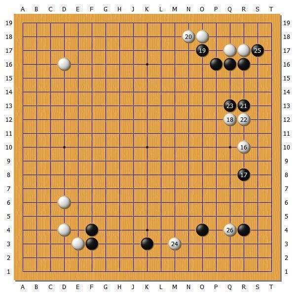 【第４３期棋聖戦】最終局詳解